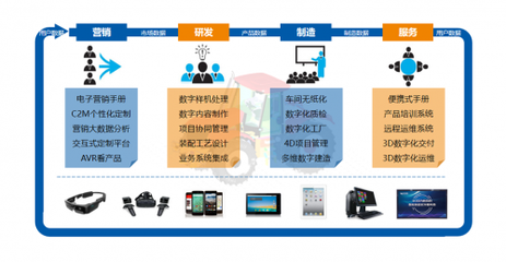 三十而立志臻遠境，全棧自研展CAD骨相 記華天軟件技術壯歌與數智蝶變